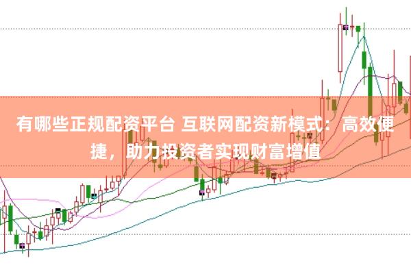有哪些正规配资平台 互联网配资新模式：高效便捷，助力投资者实现财富增值
