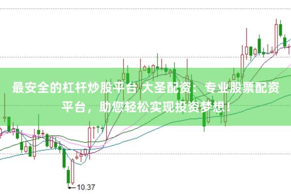 最安全的杠杆炒股平台 大圣配资：专业股票配资平台，助您轻松实现投资梦想！