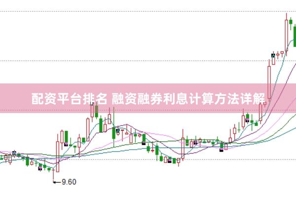 配资平台排名 融资融券利息计算方法详解