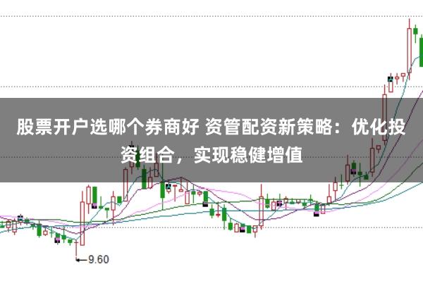 股票开户选哪个券商好 资管配资新策略：优化投资组合，实现稳健增值
