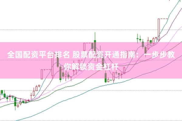 全国配资平台排名 股票配资开通指南：一步步教你解锁资金杠杆