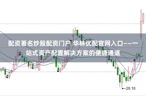 配资著名炒股配资门户 华林优配官网入口——一站式资产配置解决方案的便捷通道