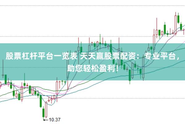 股票杠杆平台一览表 天天赢股票配资：专业平台，助您轻松盈利！