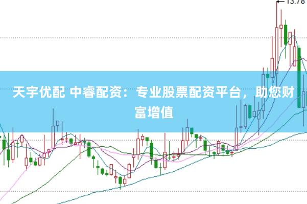 天宇优配 中睿配资：专业股票配资平台，助您财富增值