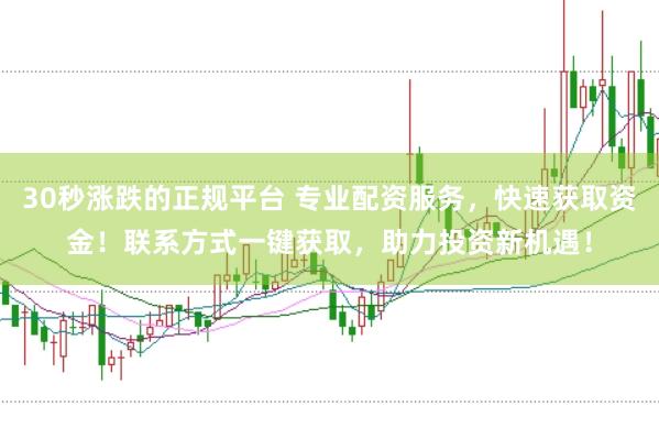 30秒涨跌的正规平台 专业配资服务，快速获取资金！联系方式一键获取，助力投资新机遇！