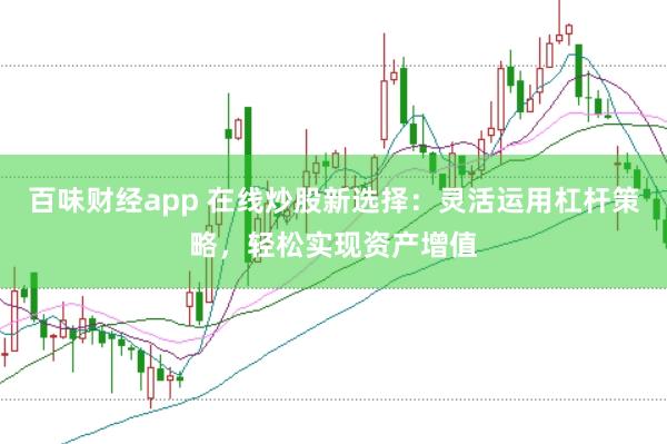 百味财经app 在线炒股新选择：灵活运用杠杆策略，轻松实现资产增值