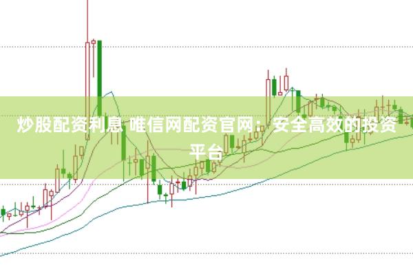 炒股配资利息 唯信网配资官网：安全高效的投资平台