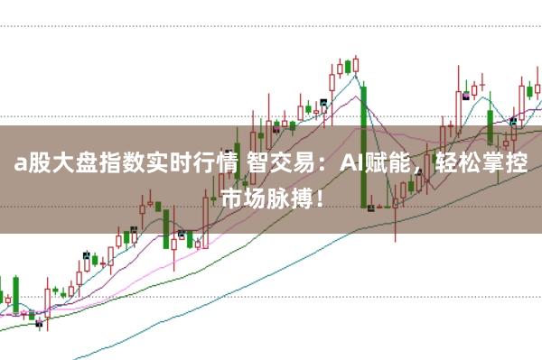 a股大盘指数实时行情 智交易：AI赋能，轻松掌控市场脉搏！