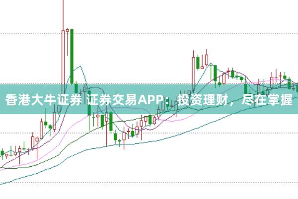香港大牛证券 证券交易APP：投资理财，尽在掌握