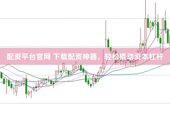 配资平台官网 下载配资神器，轻松撬动资本杠杆