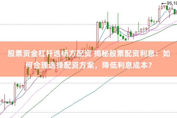 股票资金杠杆选杨方配资 揭秘股票配资利息：如何合理选择配资方案，降低利息成本？