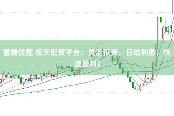 富腾优配 按天配资平台：灵活投资，日结利息，快速盈利！