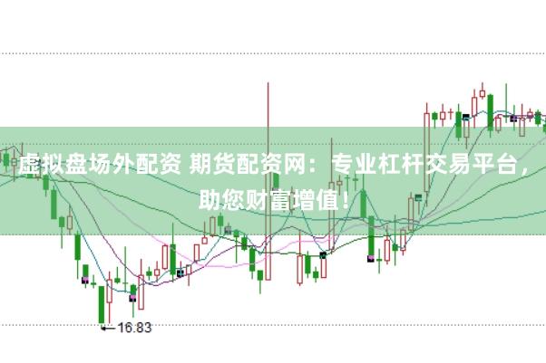 虚拟盘场外配资 期货配资网：专业杠杆交易平台，助您财富增值！