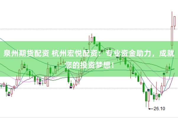 泉州期货配资 杭州宏悦配资：专业资金助力，成就您的投资梦想！
