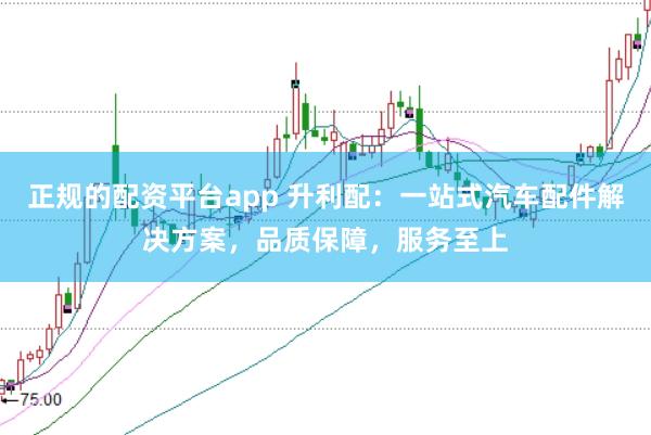 正规的配资平台app 升利配：一站式汽车配件解决方案，品质保障，服务至上