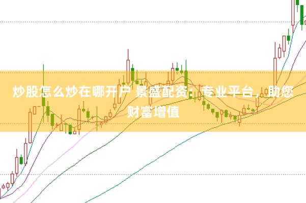 炒股怎么炒在哪开户 景盛配资：专业平台，助您财富增值