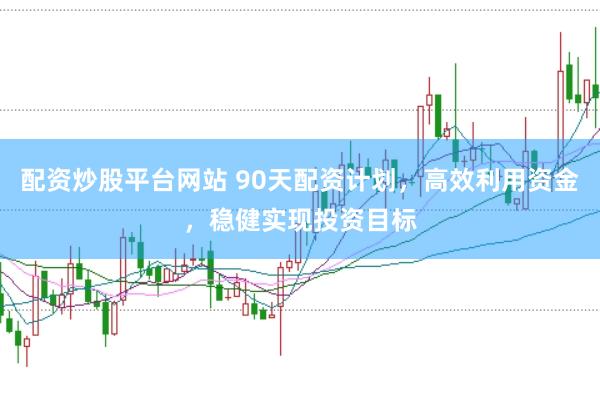配资炒股平台网站 90天配资计划，高效利用资金，稳健实现投资目标