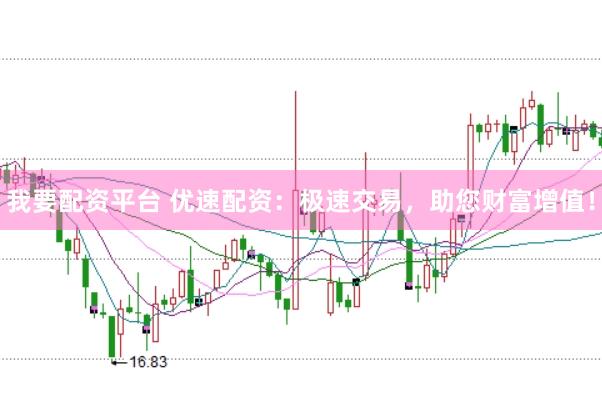 我要配资平台 优速配资：极速交易，<a href=