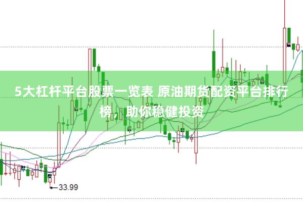 5大杠杆平台股票一览表 原油期货配资平台排行榜，助你稳健投资