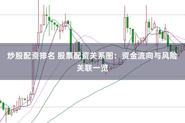 炒股配资排名 股票配资关系图：资金流向与风险关联一览