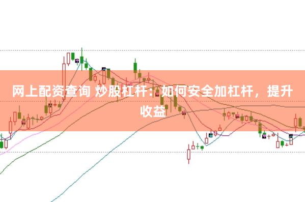 网上配资查询 炒股杠杆：如何安全加杠杆，提升收益