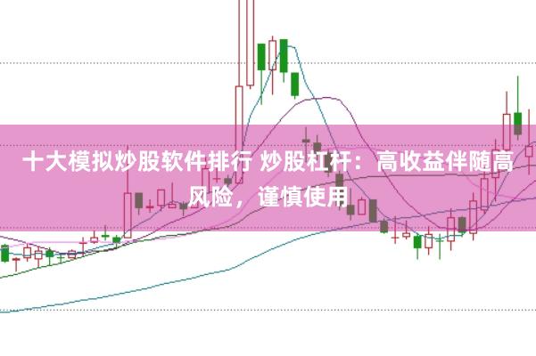十大模拟炒股软件排行 炒股杠杆：高收益伴随高风险，谨慎使用