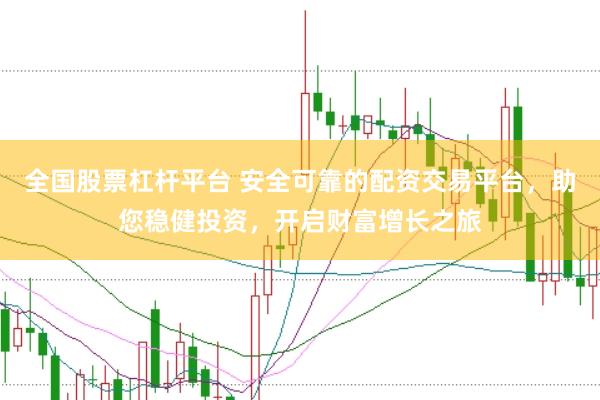 全国股票杠杆平台 安全可靠的配资交易平台,助您稳健投资,开启财富增长之旅