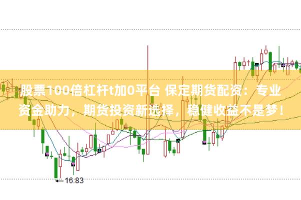 股票100倍杠杆t加0平台 保定期货配资：专业资金助力，期货投资新选择，稳健收益不是梦！