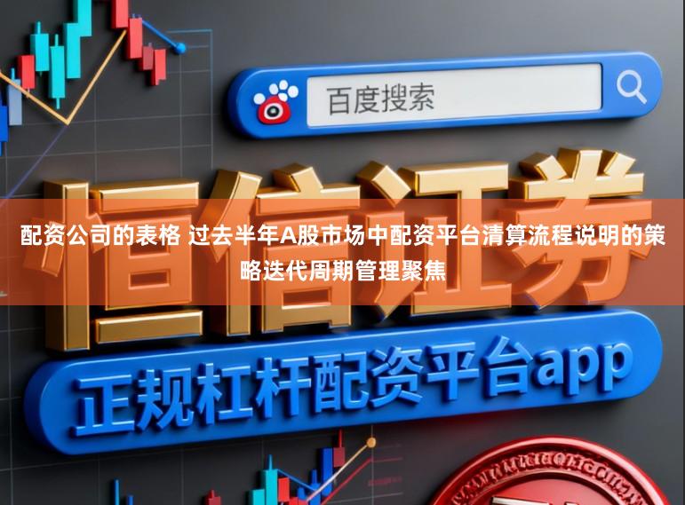 配资公司的表格 过去半年A股市场中配资平台清算流程说明的策略迭代周期管理聚焦